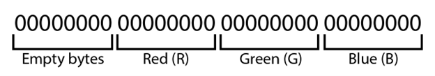 autocad net colors ru